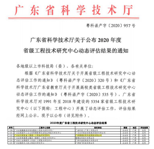 赛意信息再获广东省科学技术厅 “优秀省级工程技术研究中心”认定
